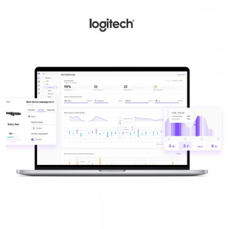 5Y Plan Logitech Sync Plus